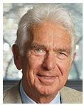 Warren Bennis and Burt Nanus, Leaders (1985) Warren Bennis and Burt Nanus, Leaders (1985)