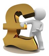 Capital investment appraisal Capital investment appraisal