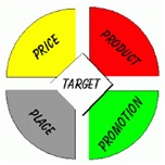 Marketing and customer satisfaction Marketing and customer satisfaction