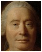 Adam Smith - Philosophy and Business