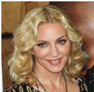 Madonna - Success and Creativity Madonna - Success and Creativity