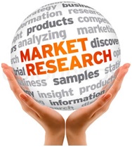 Market research Market research