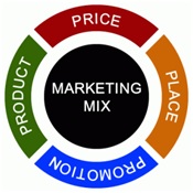 Marketing and customer satisfaction Marketing and customer satisfaction
