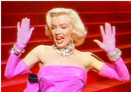 Marilyn Monroe - Success and Influence Marilyn Monroe - Success and Influence