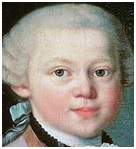 Wolfgang Amadeus Mozart - Creativity and Music