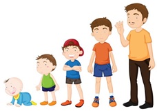 Jean Piaget - Psychology and Learning Jean Piaget - Psychology and Learning