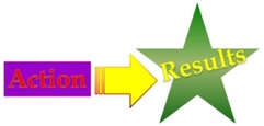 Stephen Covey, Principle-Centred Leadership (1992) Stephen Covey, Principle-Centred Leadership (1992)