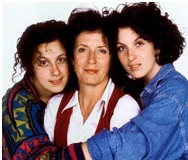 Anita Roddick Leadership and Business Success
