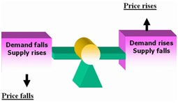 Adam Smith - Philosophy and Business Adam Smith - Philosophy and Business